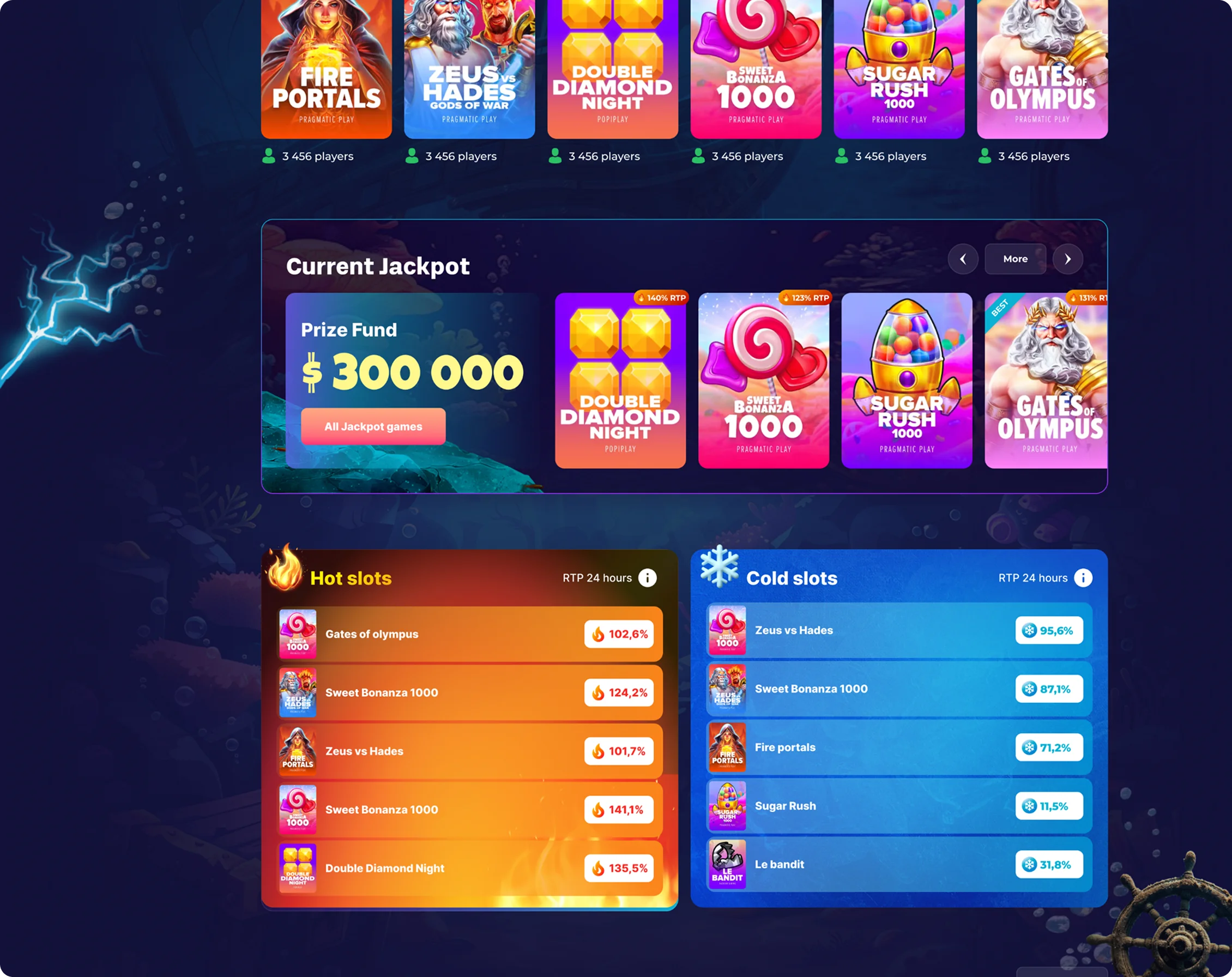 Triton Slots website
